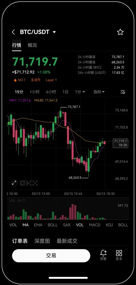 易欧交易所软件官网下载宣传图